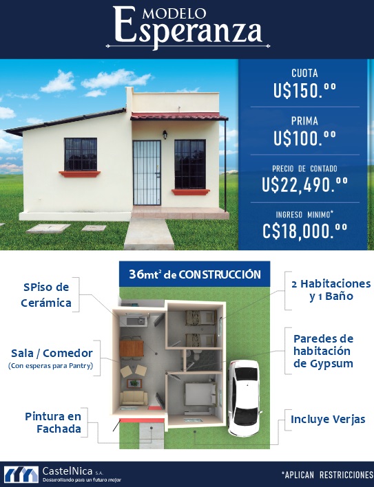 Modelo de casas Esperanza datos