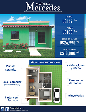 Modelo de casas Mercedes datos