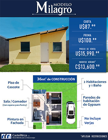 Modelo de casas Esperanza datos